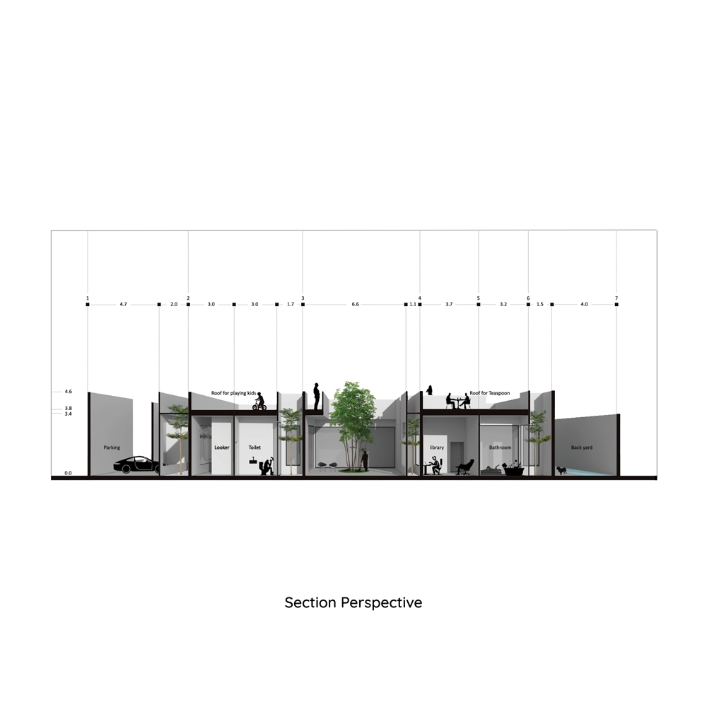 Open Villa