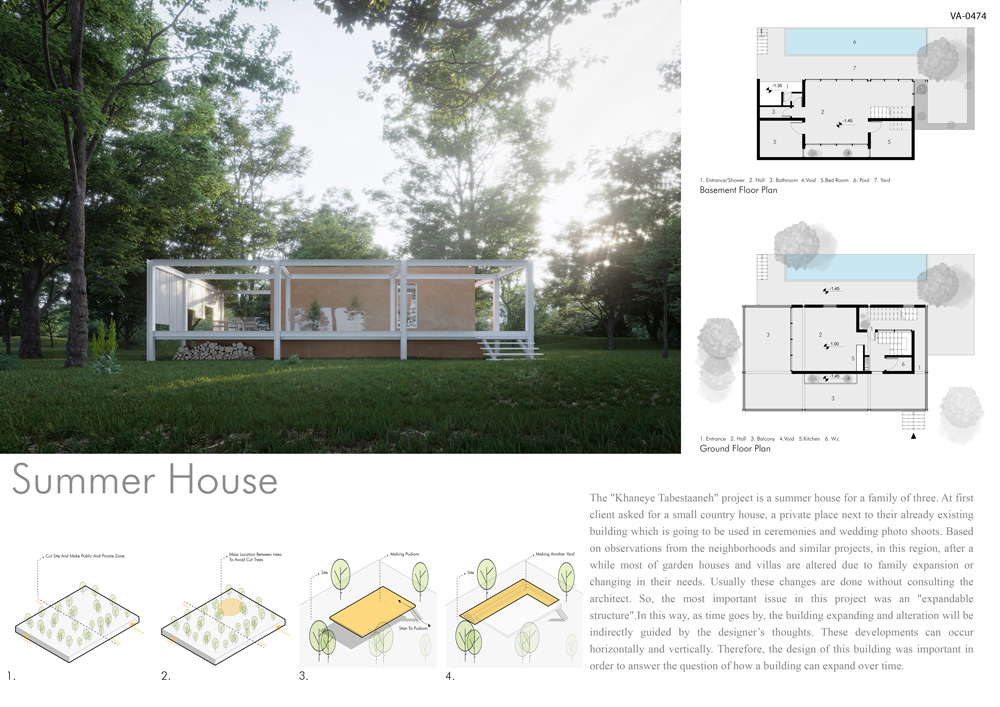 Summer Villa